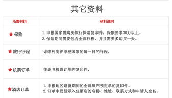 法国商务签证办理全程透明与进度实时跟踪